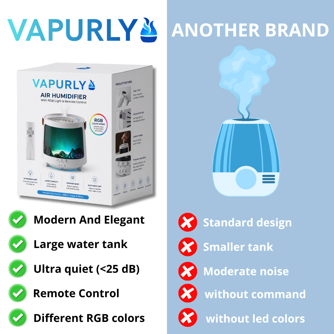 Vapurly™ ZenFlame