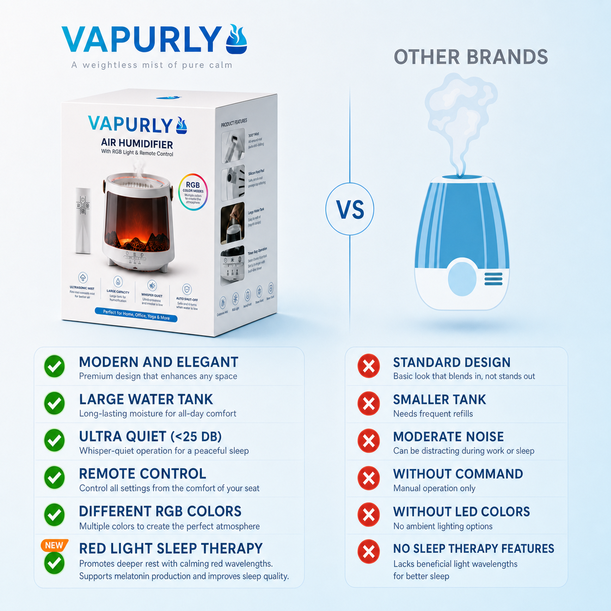 Vapurly™ ZenFlame